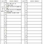 上網寫飲食日記 胖男甩肉成功