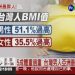 台灣男人 亞洲最胖