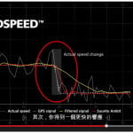 Suunto運動錶的新技術－FUSEDSPEED介紹