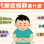 COVID-19患者會因為代謝症候群而影響病況嗎？