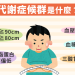 COVID-19患者會因為代謝症候群而影響病況嗎？