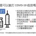 糖尿病患新冠病毒 (COVID-19) 疫苗施打懶人包