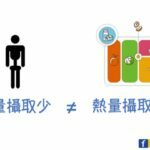 你是偷肥(TOFI)一族嗎？