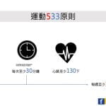 短時間、頻繁的高強度運動，相較於連續的中強度運動，更能抑制食慾