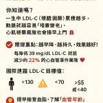 降低壞膽固醇：促進血管健康與心臟保護