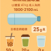💧【你每天的糖，其實都藏在飲料裡！】🥤