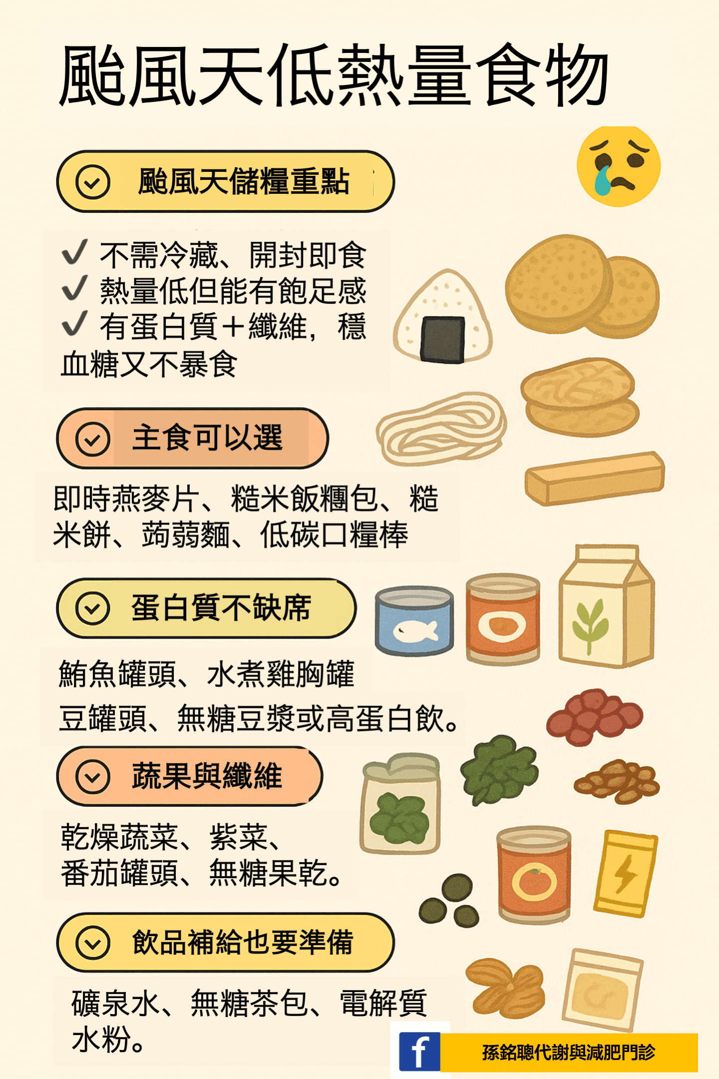 颱風天容易外送停擺、超商貨架被掃空，事先準備「可久放、低熱量、營養均衡」的食物非常重要！本文介紹高蛋白、飽足感主食、常溫蔬果、無糖低卡小食等儲糧技巧，讓你在風雨天也能安心控熱量、不怕胖，健康度過颱風假期。
