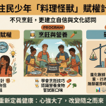 🌟🌿 【花蓮鄉親看過來！健康不只是數字：從原民「料理怪獸」計畫，找回部落超級食物的減重控糖力！】 🌿🌟