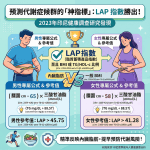 🌟 【健康新知】早期發現「代謝症候群」：哪個預測指標更神準？ 🔍