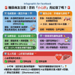 【🚨 重磅醫療共識！糖尿病友請注意您的「小心肝」🚨】