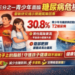 🚨 台美「糖害」警報大作！美國近 1/3 青少年陷糖尿病危機，台灣孩子也難逃？ 🚨