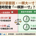 👶 聽過「一瞑大一寸」，但你知道睡錯時間可能會「一瞑胖一寸」嗎？