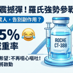 【減肥界震撼彈！羅氏藥廠強勢參戰，瘦瘦針效果驚人 💉✨】