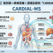 🌟 【全新醫學觀念】告別單一疾病思維！認識全新的「CARDIAL-MS」綜合症 🌟