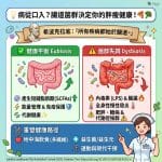 🌟 【健康從「腸」計議：為什麼「病從口入」是真的？】 🌟