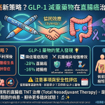 突破性抗癌新策略：GLP-1 減重藥物在直腸癌治療的驚人潛力