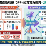 👨‍⚕️ 【診間日誌 ✕ 最新醫學】當嚴重皮膚發炎遇上代謝危機：打破「越治越胖」的惡性循環！ 🌟