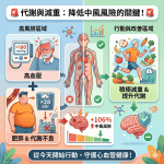 🚨 【健康警報】血壓高又肥胖？小心成為中風高危險群！ 🚨