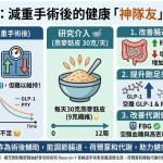 【減重專欄】以為看錯體重數據？BMI 34 降到 24 的驚喜！減重手術後維持體態的秘密武器：燕麥麩皮