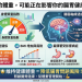 📢 你的體重，可能正在影響你的腸胃健康！ ⚖️✨