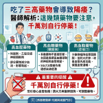 吃了三高藥物會導致陽痿？醫師解析：這幾類藥物要注意，千萬別自行停藥！