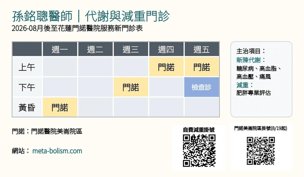 20260917門診時段表