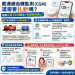 戴連續血糖監測(CGM)還需要扎針嗎？破解5到15分鐘的「生理性延遲」！