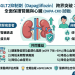 SGLT2 抑制劑的跨界突破：Dapagliflozin 顯著降低糖尿病與非糖尿病慢性腎病風險（含最新健保給付標準）
