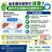 🌟 【最新研究分享】益生菌也能幫忙減重？羅伊氏乳桿菌的抗肥胖潛力！ 🦠