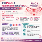 告別 PCOS！多囊性卵巢症候群將正名為「PMOS」，精準醫療的全新里程碑 🚀