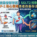 🩺 糖胖症患者新希望：SGLT2 抑制劑與 GLP-1 助心衰竭患者改善存活率