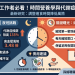 夜班工作者必看！時間營養學揭密：如何透過調整進食窗口降低代謝症候群風險 📊