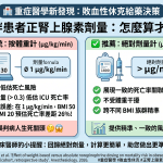 🏥 重症醫學新發現：肥胖患者的正腎上腺素劑量，怎麼算才準？