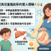 孕期血脂異常如何影響下一代？孕婦飲食對兒童脂肪肝的驚人影響