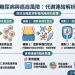 糖尿病會增加罹癌機率嗎？最新研究解析代謝與癌症的關聯