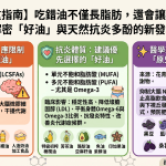 【科學減重指南】吃錯油不僅長脂肪，還會讓大腦發炎？解密「好油」與天然抗炎多酚的新發現