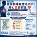 👨‍⚕️ 【醫師觀點】睪固酮補充療法（TRT）與心血管安全：TRAVERSE 試驗後的最新臨床共識
