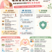 🤱 餵母乳能秒瘦？破解產後減重迷思與豐滿媽咪的專屬哺乳支持指南