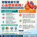 尿酸高會引發心血管疾病嗎？最新研究解析心腎代謝與降尿酸治療迷思
