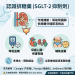 💊 認識 排糖藥  (SGLT-2 抑制劑)