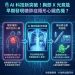 🫀 AI 科技新突破！胸部 X 光竟能早期發現糖胖症隱形心臟危機？