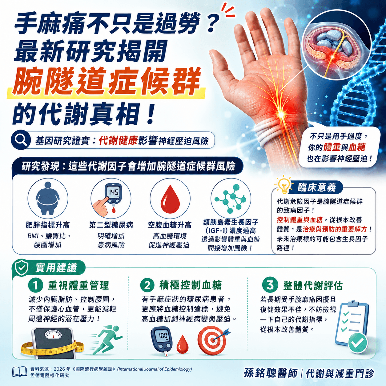腕隧道症候群