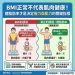 💪 BMI正常不代表肌肉健康！體脂肪率才是決定握力與肌力的關鍵指標