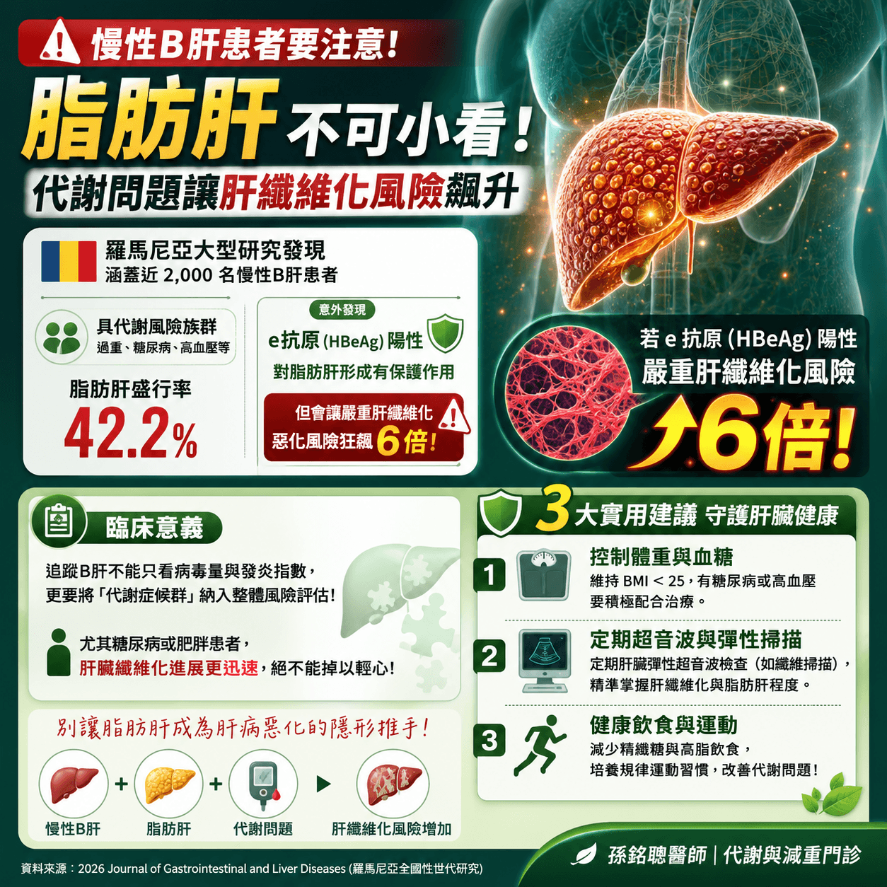 脂肪肝