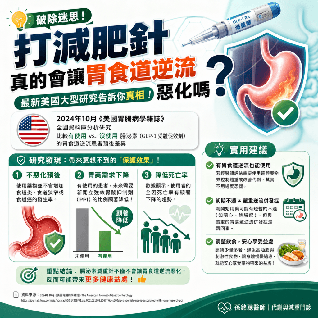 腸泌素