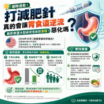 破除迷思！打減肥針真的會讓胃食道逆流惡化嗎？最新美國大型研究告訴你真相 😲