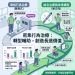 密集行為治療在減重門診還有附加價值嗎？