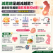 減肥總是越減越肥？最新研究揭開脂肪細胞的秘密！🤯
