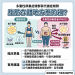 多囊性卵巢症候群與代謝症候群：脂肪存錯地方惹的禍？