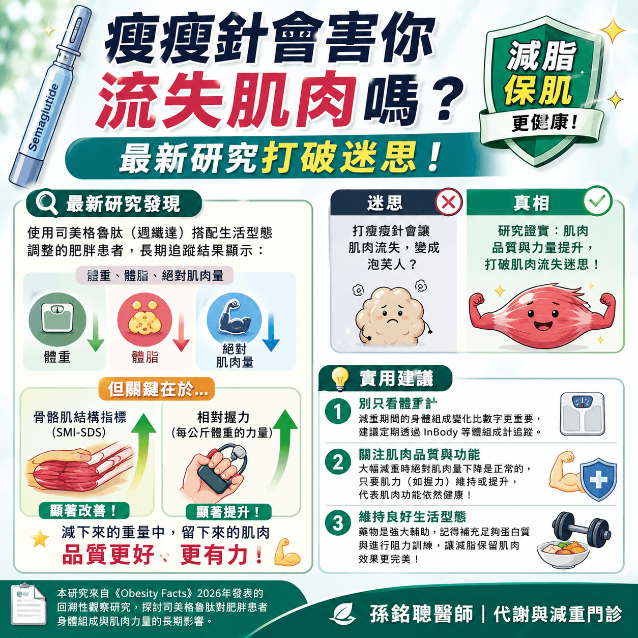 週纖達減重